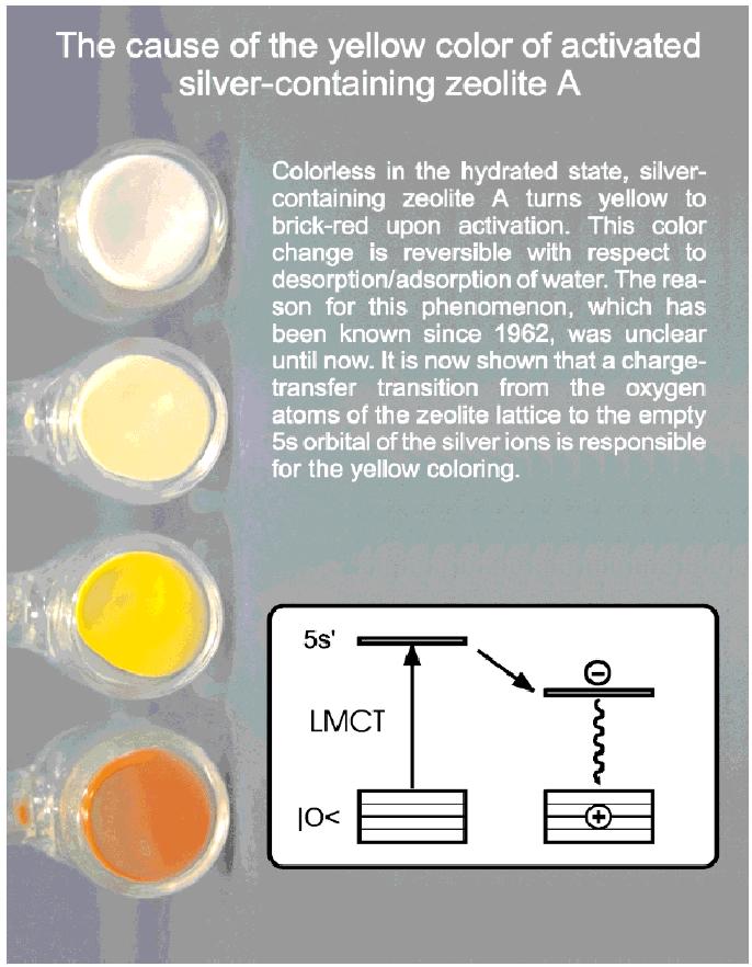 The Yellow Colour of Silver-Containing Zeolite A 
	R. Seifert, A. Kunzmann, G Calzaferri 
	Angew. Chem. Int Ed. 37 (1998) 1521</a><br>